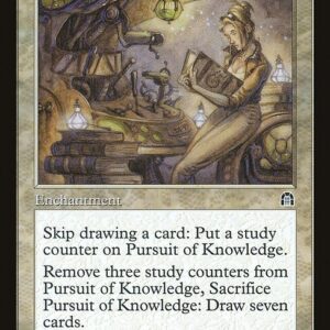 Pursuit of Knowledge
