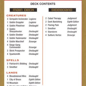 Wolfgang Eder Decklist