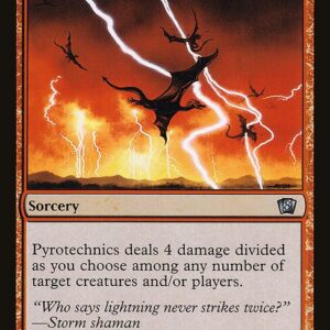 Pyrotechnics
