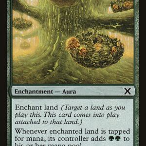 Overgrowth