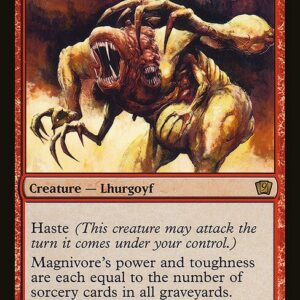 Magnivore