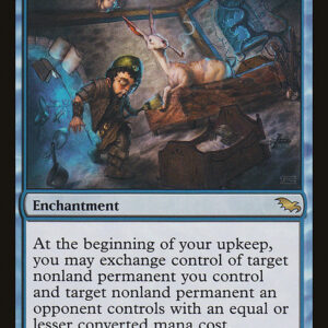 Puca's Mischief