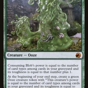 Consuming Blob