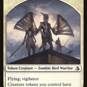 Aven Wind Guide