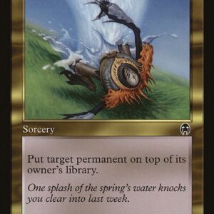 Temporal Spring