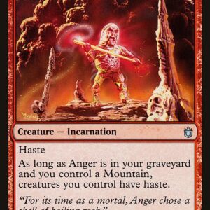 Anger