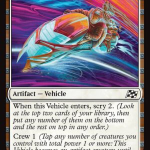 Spotcycle Scouter