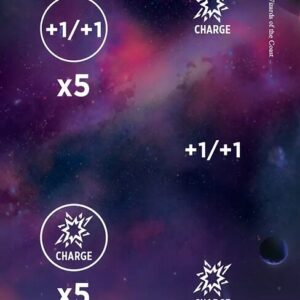 Ability Punchcard