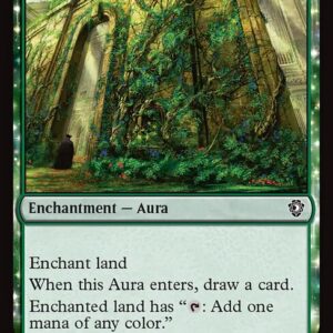 Abundant Growth